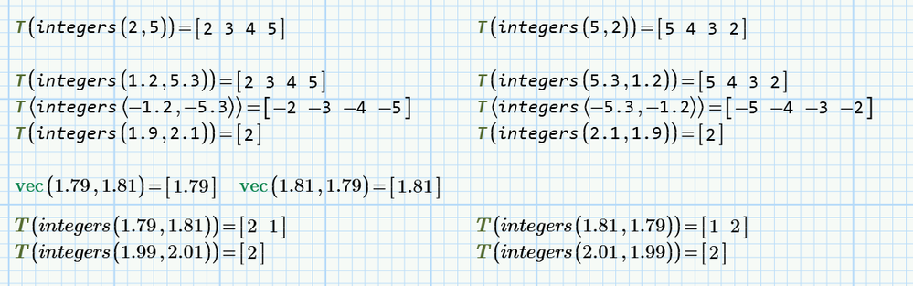 Expected behaviour of function integers applied to real arguments?