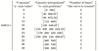 Werner_E_1-1759467611390.png