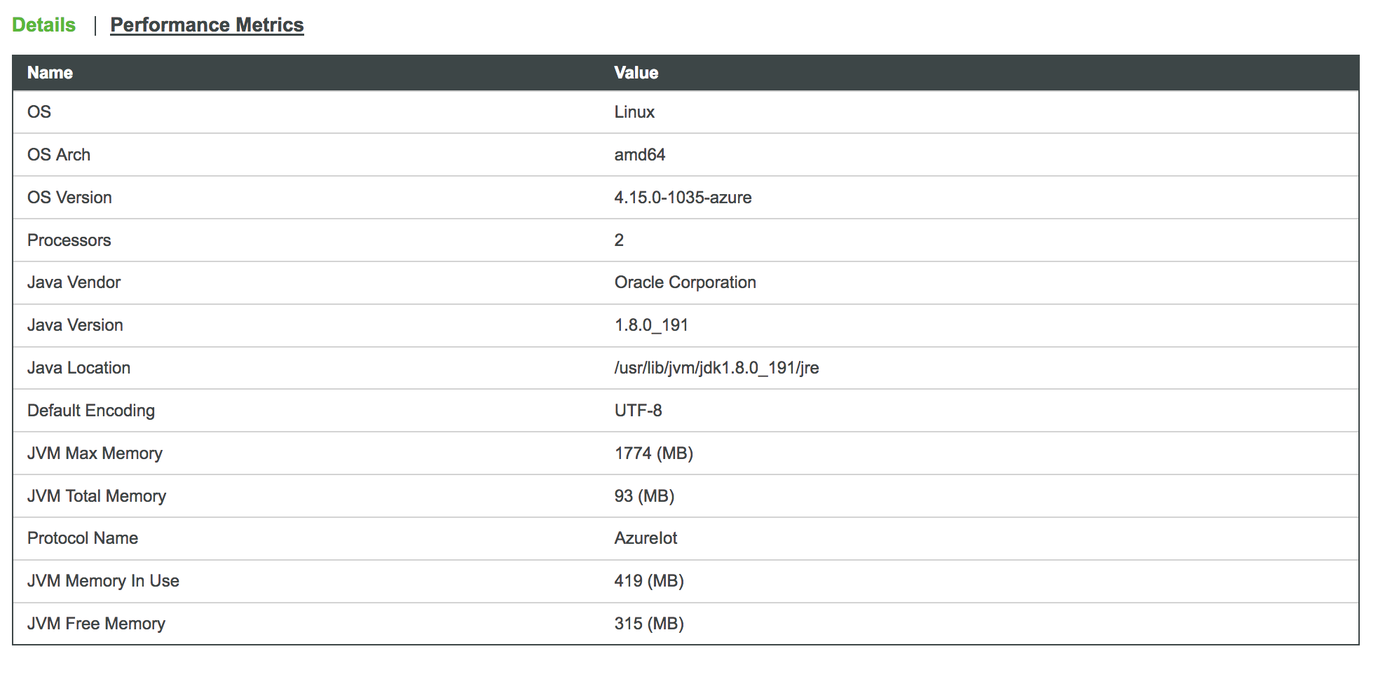 ThingWorx Azure IoT Hub Connector Crashing PTC Community