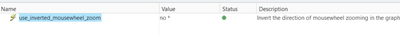 Creo config stopped being recognized