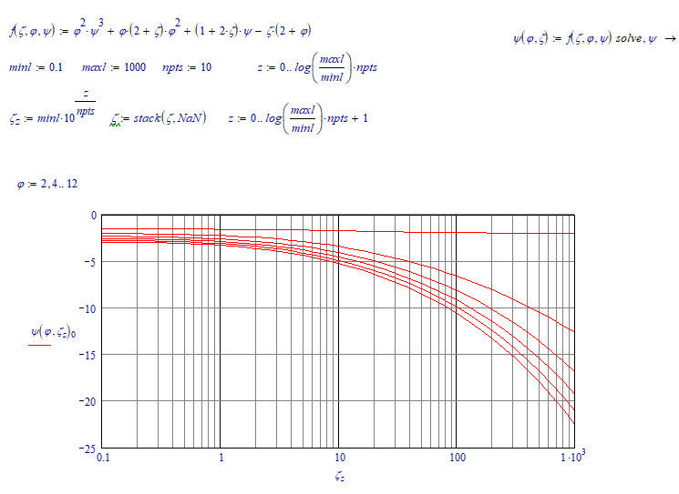 LM_20181226_Solve.png