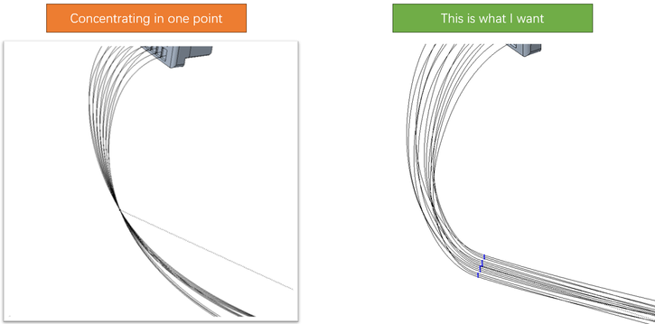 [Creo 10 Pro/Tookit] Route wires through a point location