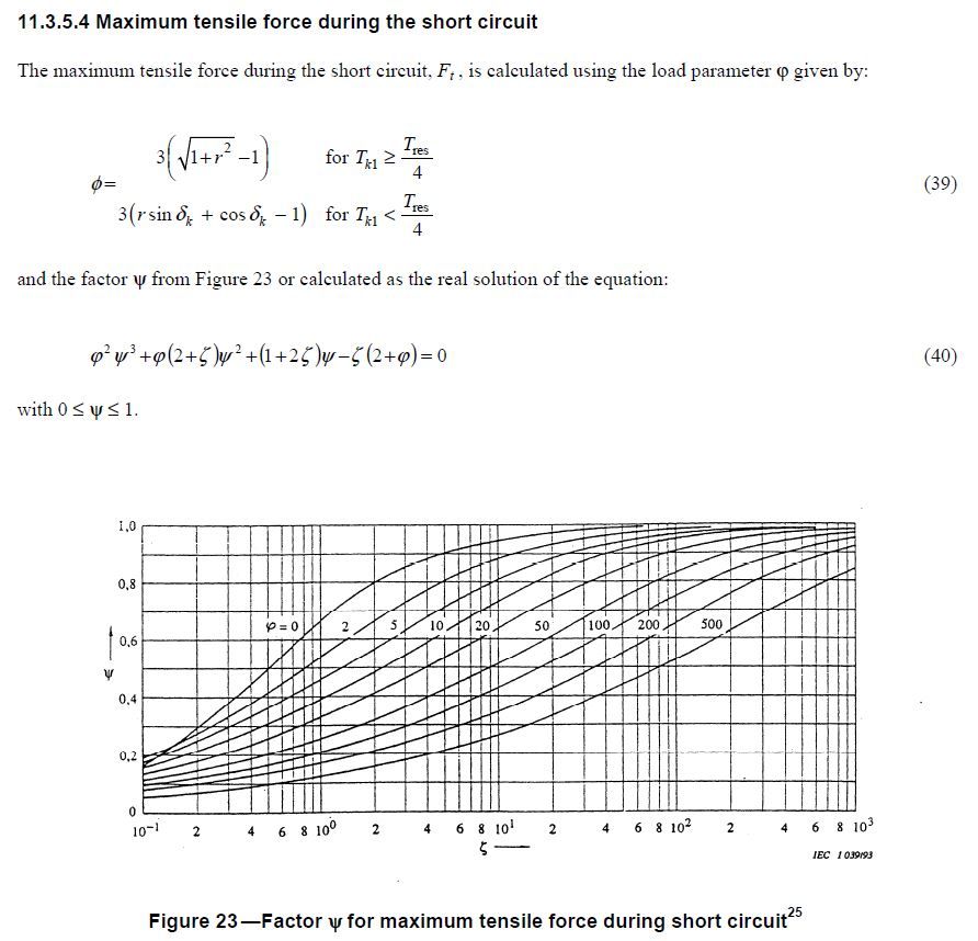 source IEEE605