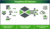 IoT streams image.png