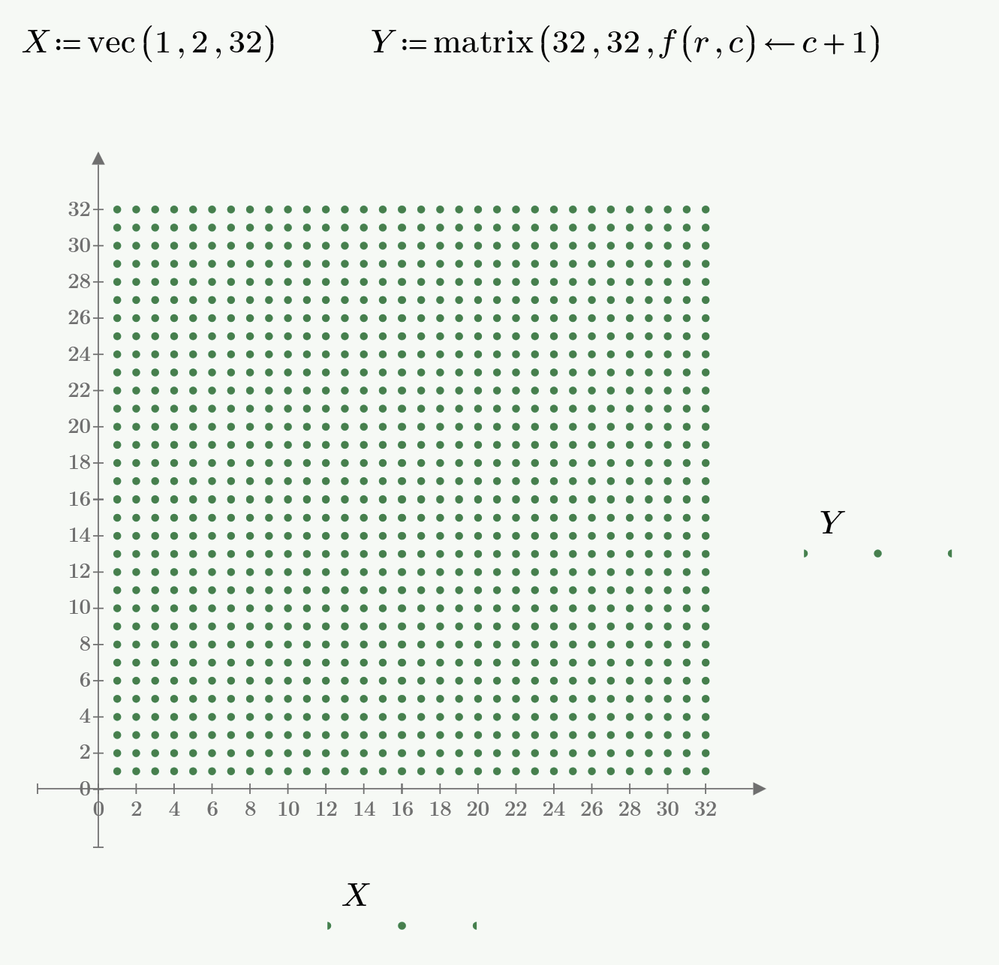 Werner_E_2-1761108131677.png