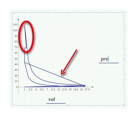 plot graph from table or from excel in Mathcad - PTC Community