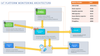 blog post image of monitoring architecture.png