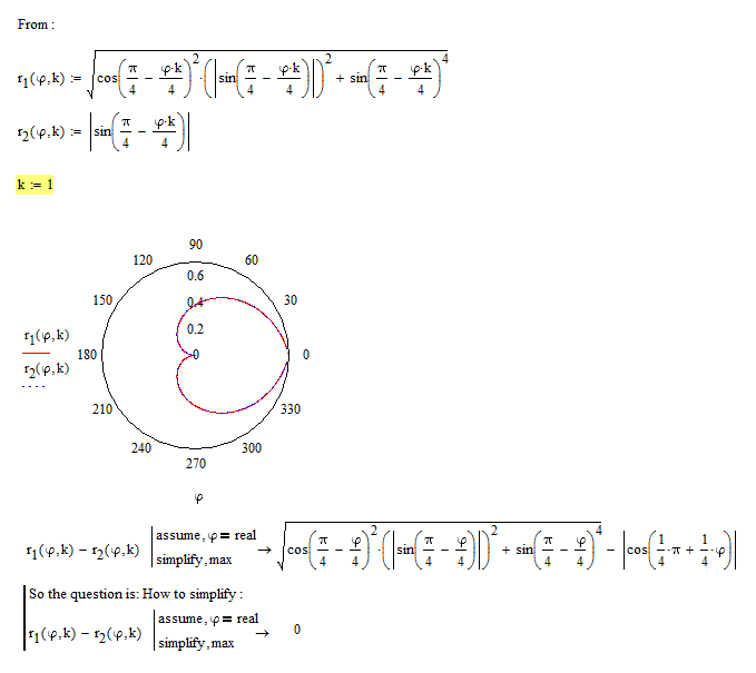 Simplify & Polar Plot.PNG