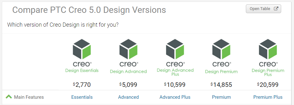 Creo Packages 03.png