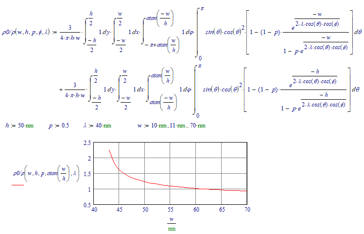 LM_20190112_Resistivity.png