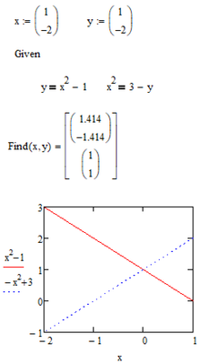 solve-xmcd.png