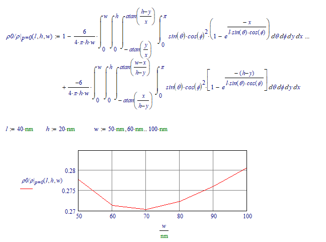 LM_20190114_Resistivity.png