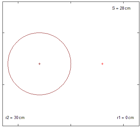 Circle-Point-Ellipse-Review-1.gif