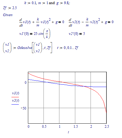 LM_20190116_Odesolve1.png