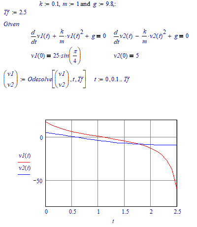 LM_20190116_Odesolve2.png