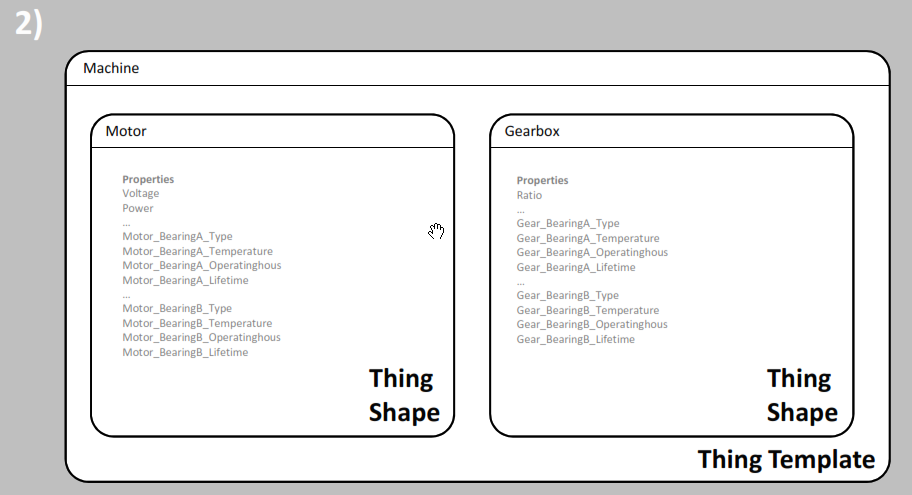 principal_sketch2 .png