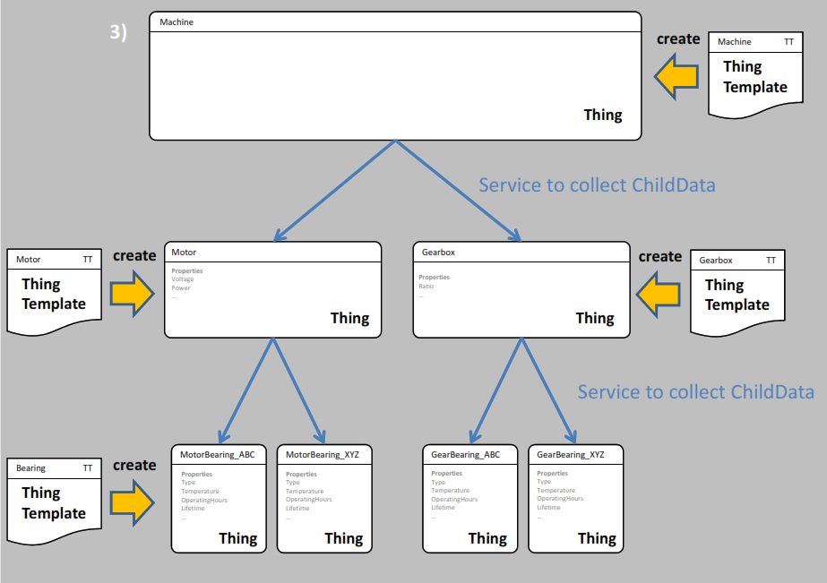 principal_sketch3 .png