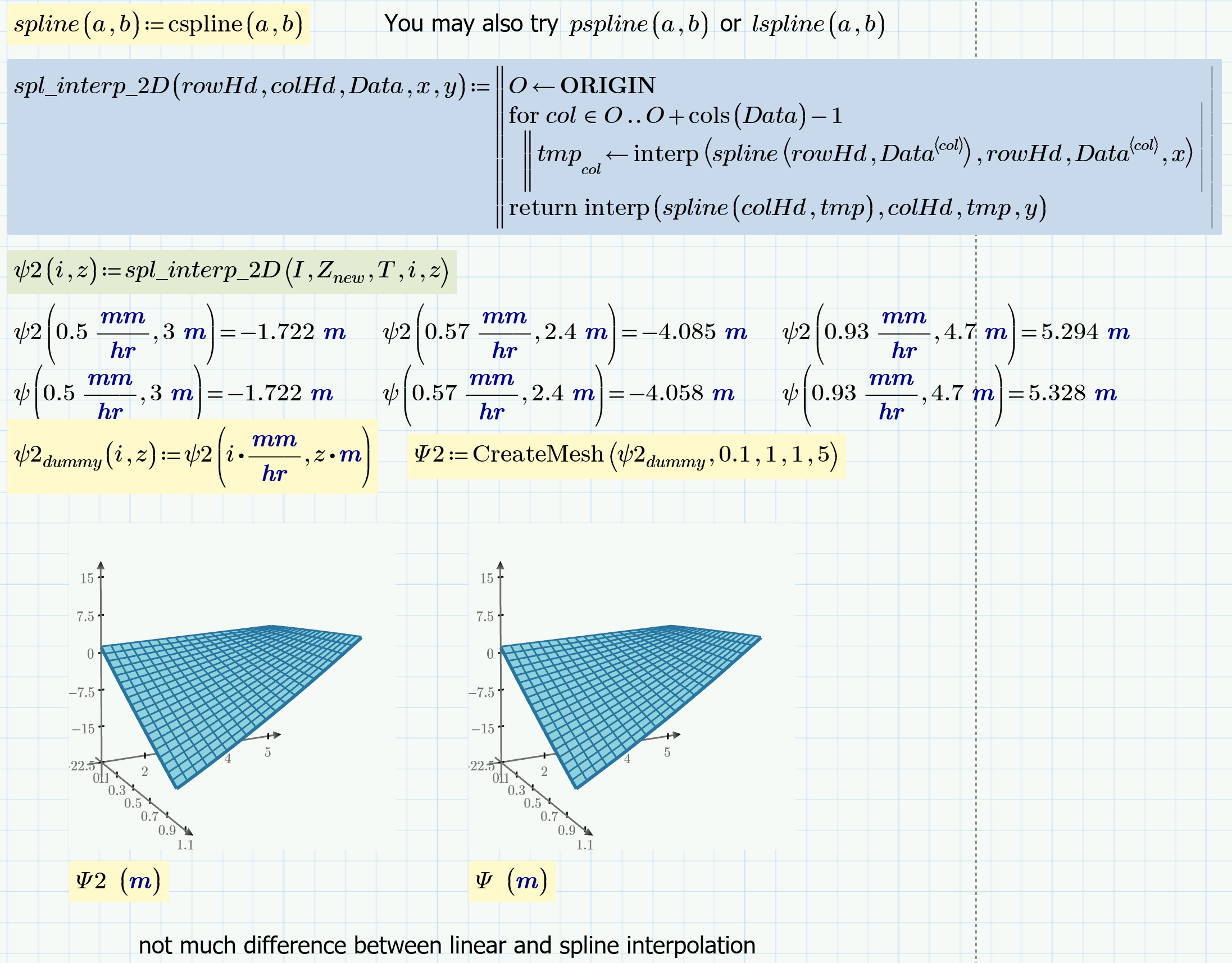 Solved: Shows variable is undefined - PTC Community
