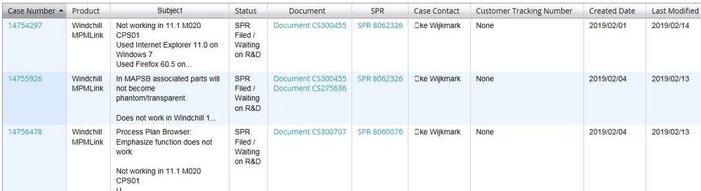 PTC eSupport Case tracker.JPG