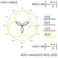 3circles-2.png