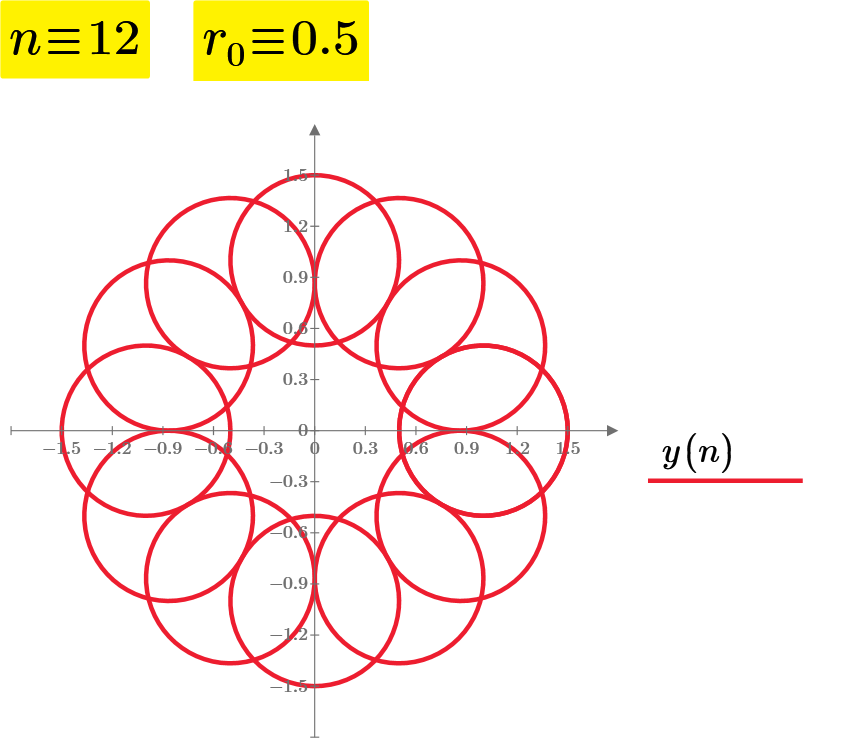 Solved: Shows Variable Is Undefined - PTC Community