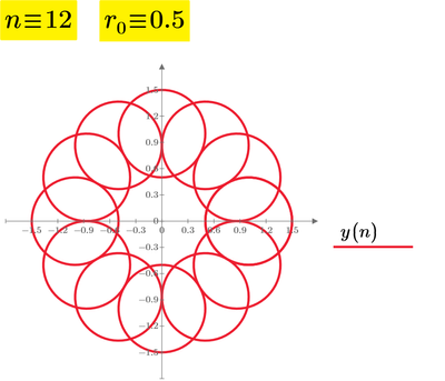 12circles.png