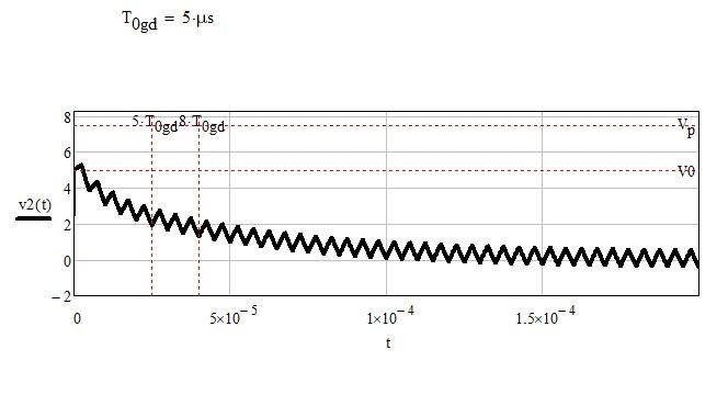 Simple network transitory 3.jpg