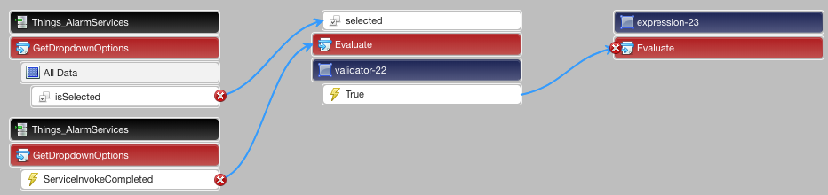 validator checks it isSelected is true