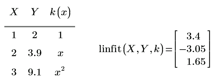linfit.png