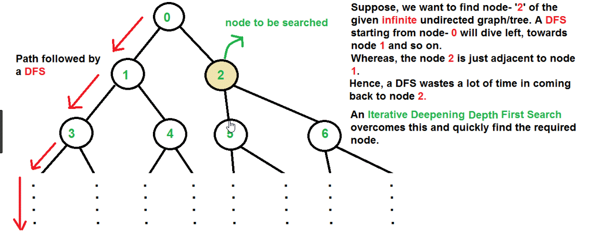 How to extract model data of 3d models in Vuforia... - PTC Community