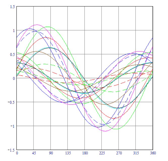 LM_20190321_20curves.png