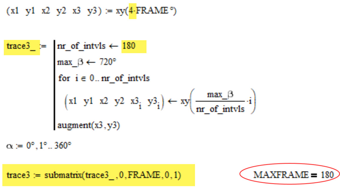 Number, Symbol, and Plot - PTC Community