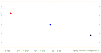 3-planets-inf-Velocity.gif