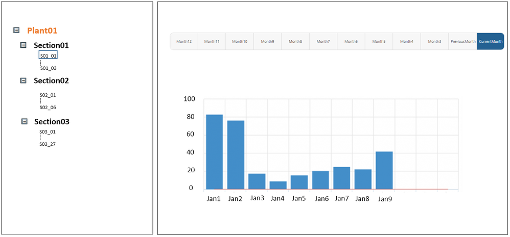 OEE Month to Date.png