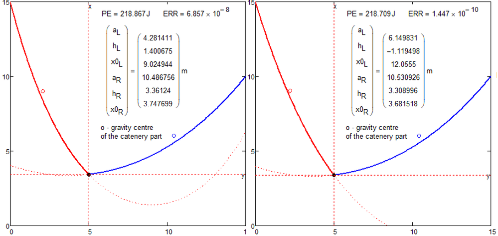 PE-Catenary-G.png
