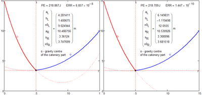 PE-Catenary-G.png