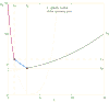 PE-Catenary-GG.gif