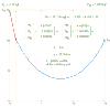PE-Catenary-G.gif