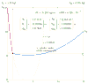 PE-Catenary-M-4.gif