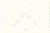 Fractal-Levy.gif