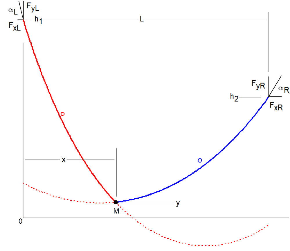 1-Schema.png