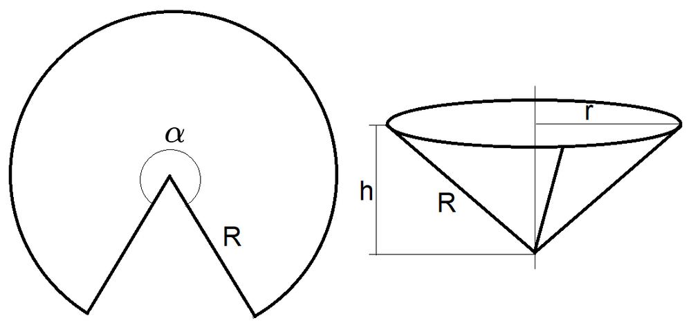 Fig.1