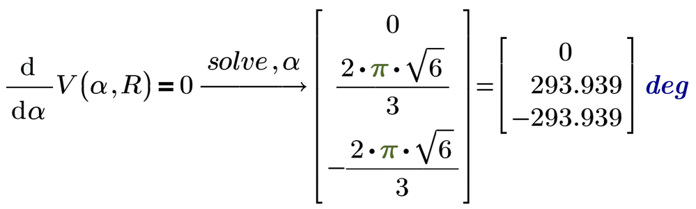 Fig.4