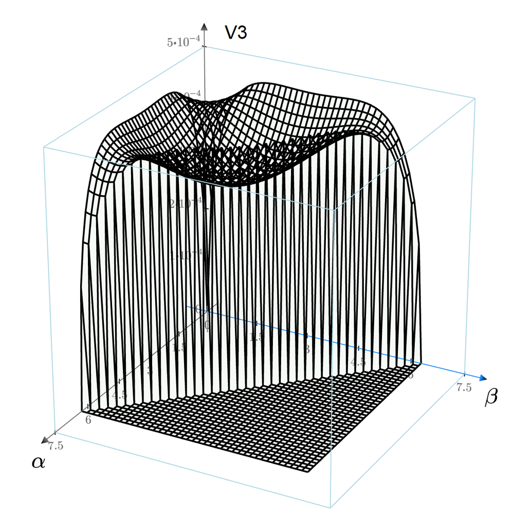 Fig.10