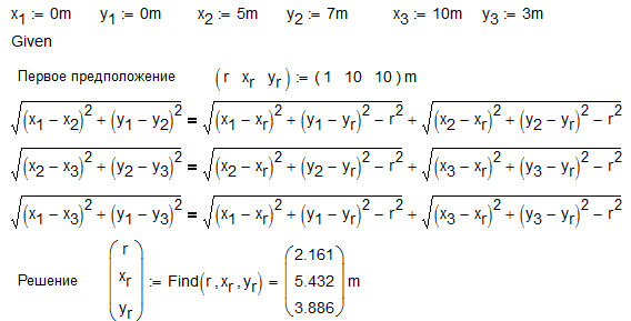 Рис. 13.4 Численное решение задачи об окружности, вписанной в треугольник