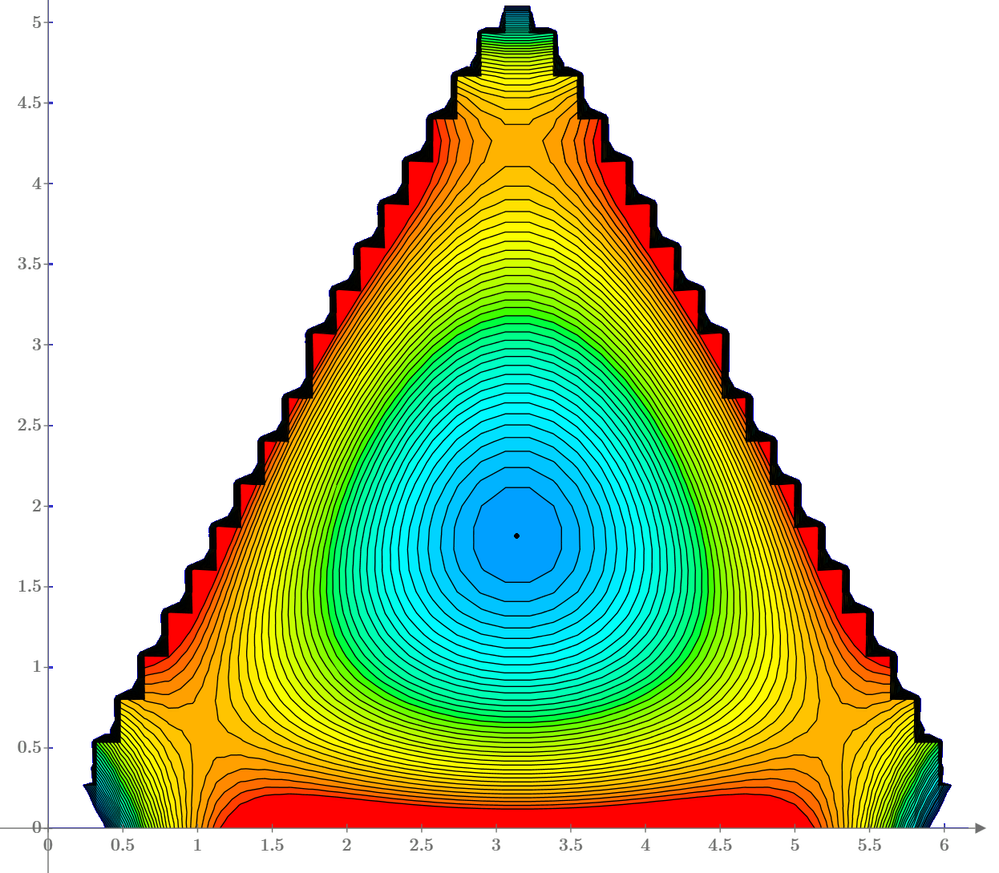 Fig. 12