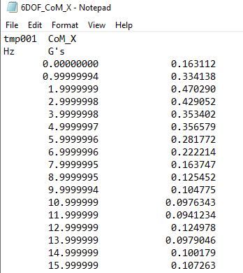 DFA_Ascii Format.jpg