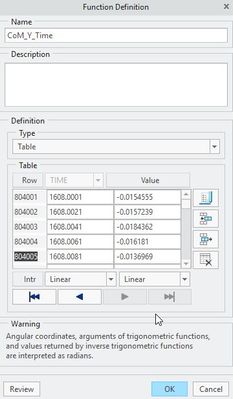Time history data input