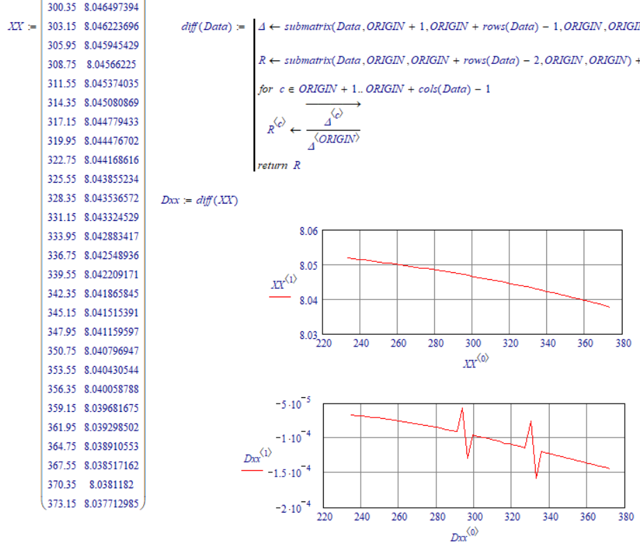 LM_20190621_Differentiate.png