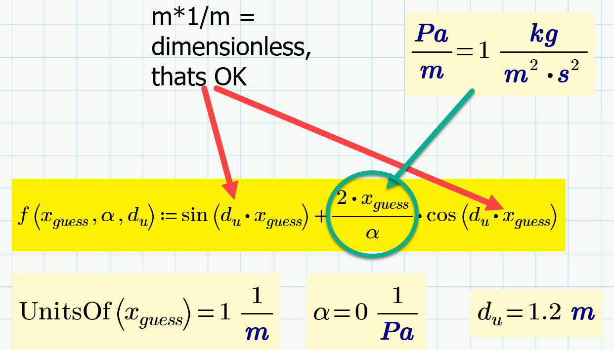Solved problem assigning index ptc community
